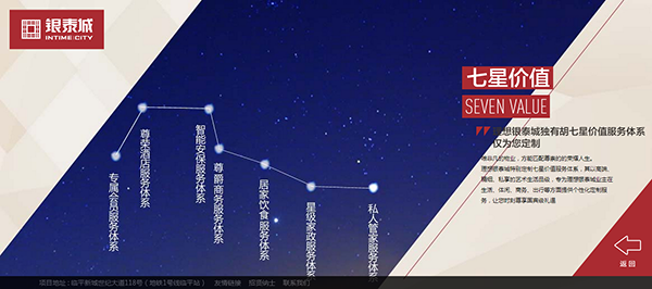 深圳市牧星策劃設計有限公司區(qū)域價值3