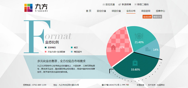 深圳市牧星策劃設(shè)計有限公司業(yè)態(tài)比例