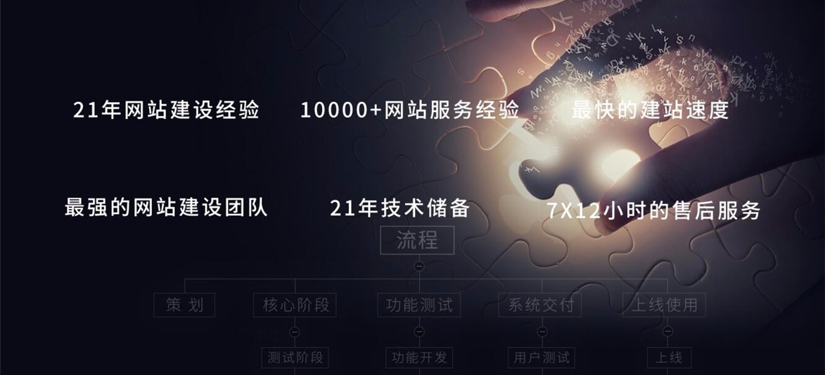 深圳市牧星策劃設(shè)計有限公司游戲網(wǎng)站解決方案