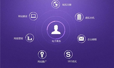 深圳市牧星策劃設(shè)計(jì)有限公司 網(wǎng)站在建設(shè)時(shí)有哪些誤區(qū)需要避開？