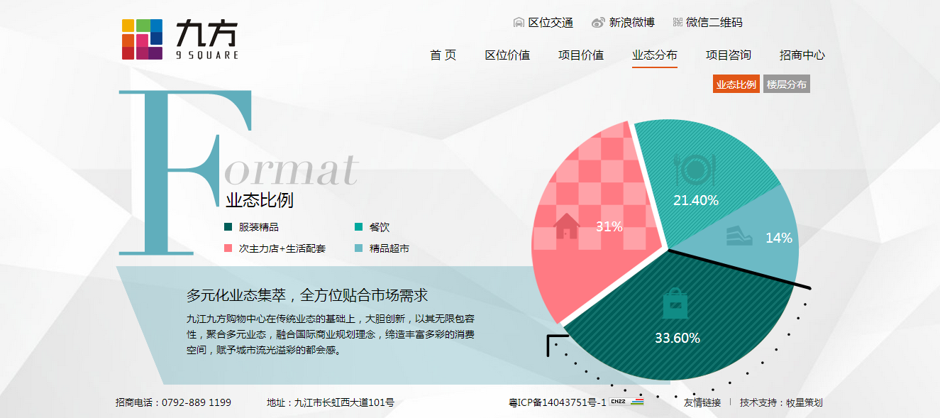 網(wǎng)站建設