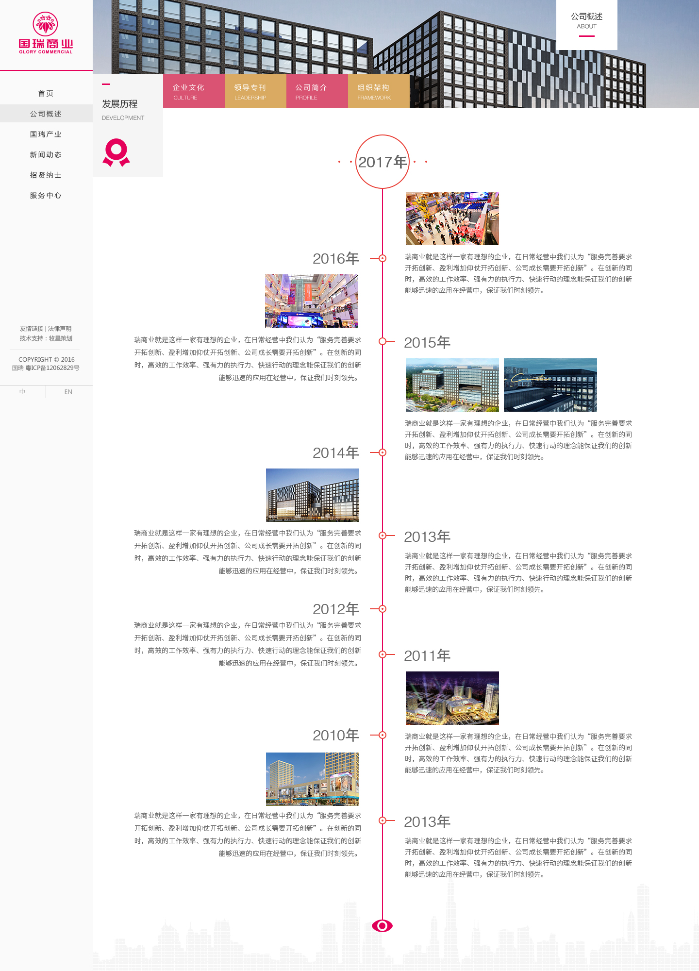 深圳網(wǎng)站設(shè)計(jì)